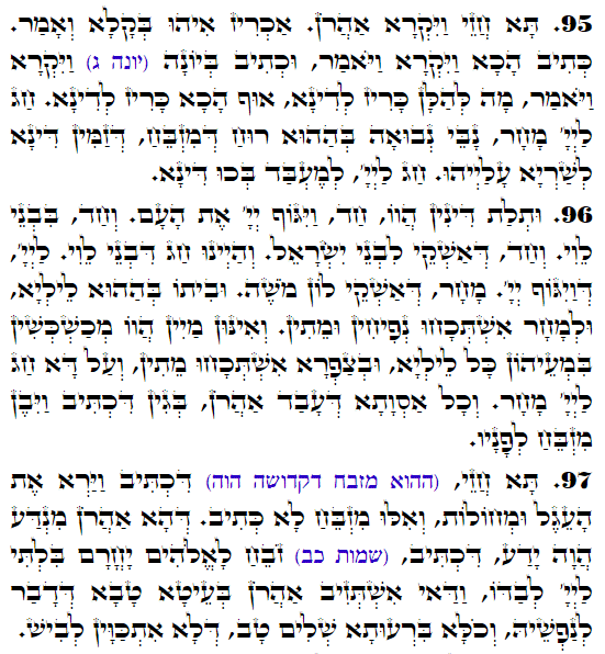 Holy Zohar text. Daily Zohar -3293