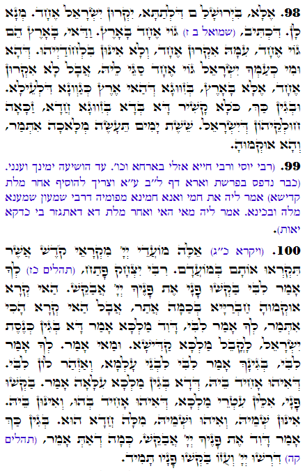 Holy Zohar text. Daily Zohar -3340