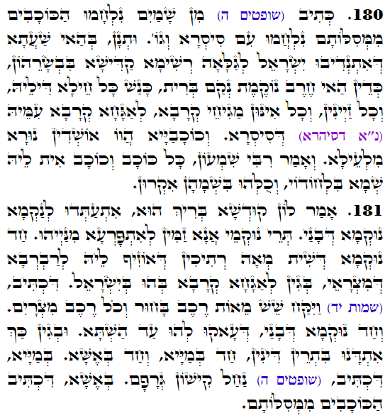 Holy Zohar text. Daily Zohar -3405