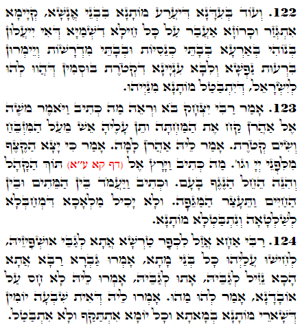 Holy Zohar text. Daily Zohar -3487