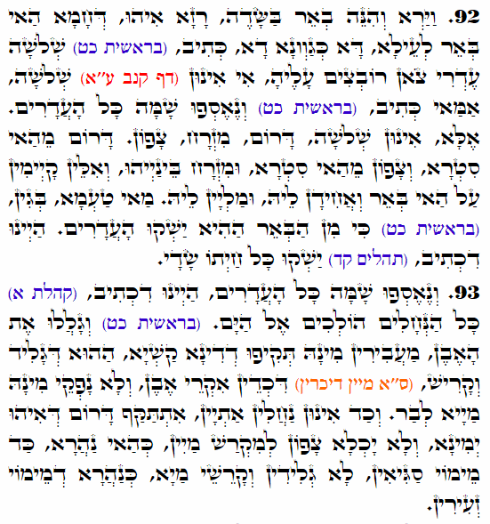 Holy Zohar text. Daily Zohar -3503