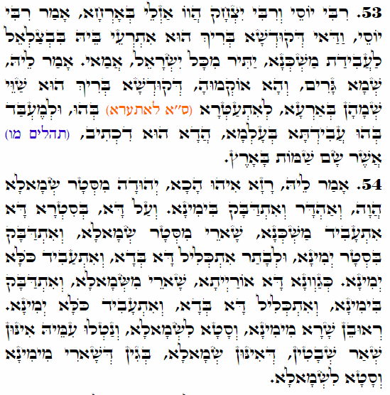 Holy Zohar text. Daily Zohar -3594