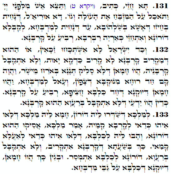 Holy Zohar text. Daily Zohar -3610