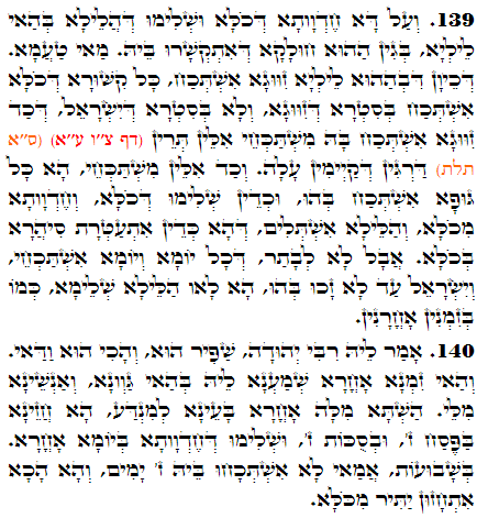 Holy Zohar text. Daily Zohar -3635
