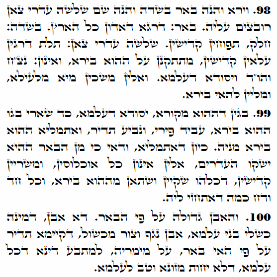 Holy Zohar text. Daily Zohar -3787