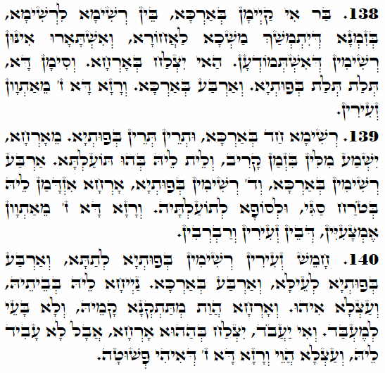 Holy Zohar text. Daily Zohar -3848