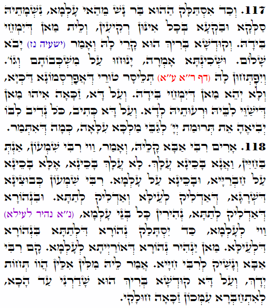 Holy Zohar text. Daily Zohar -3880
