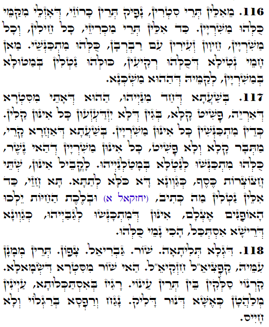 Holy Zohar text. Daily Zohar -3970
