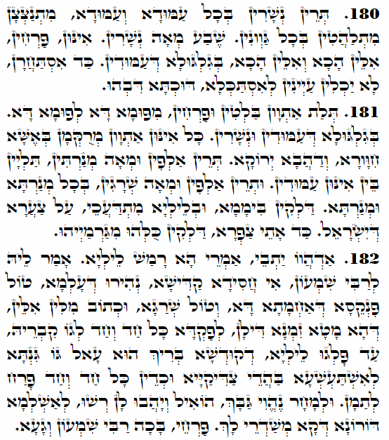 Holy Zohar text. Daily Zohar -3979