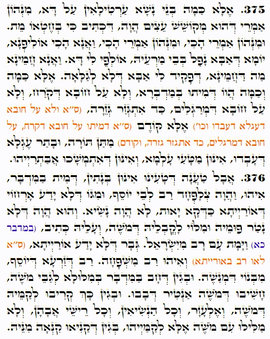 Holy Zohar text. Daily Zohar -4009