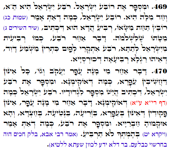 Holy Zohar text. Daily Zohar -4053