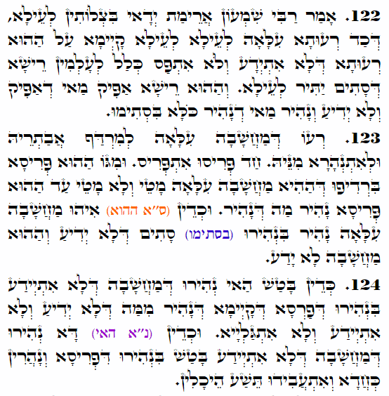 Holy Zohar text. Daily Zohar -4080
