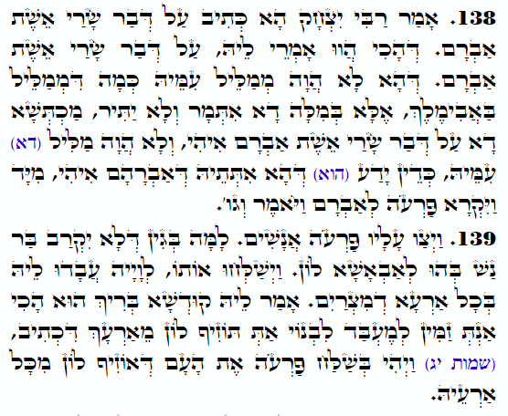  Holy Zohar text. Daily Zohar -4088