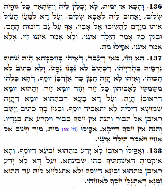  Holy Zohar text. Daily Zohar -4125