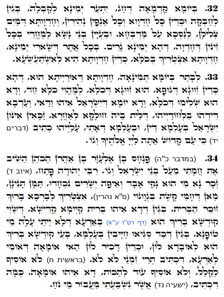 Holy Zohar text. Daily Zohar -1080