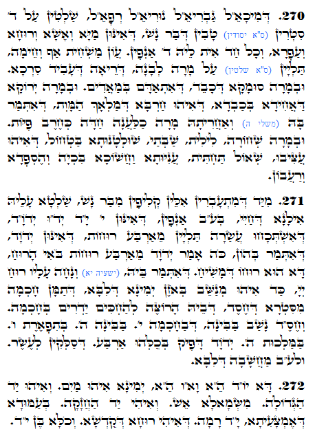 Holy Zohar text. Daily Zohar -1166