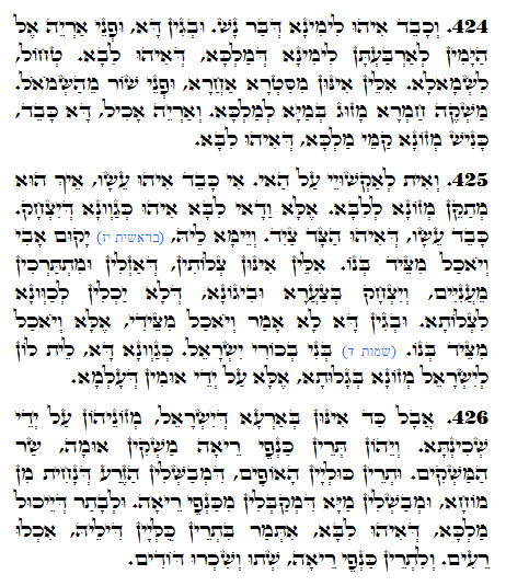 Holy Zohar text. Daily Zohar -1221