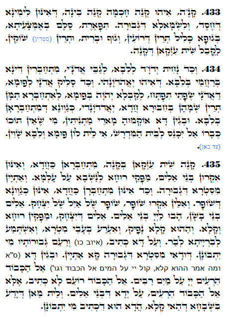 Holy Zohar text. Daily Zohar -1224
