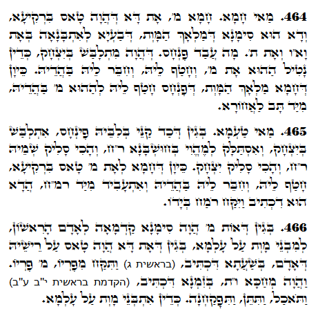 Holy Zohar text. Daily Zohar -1234