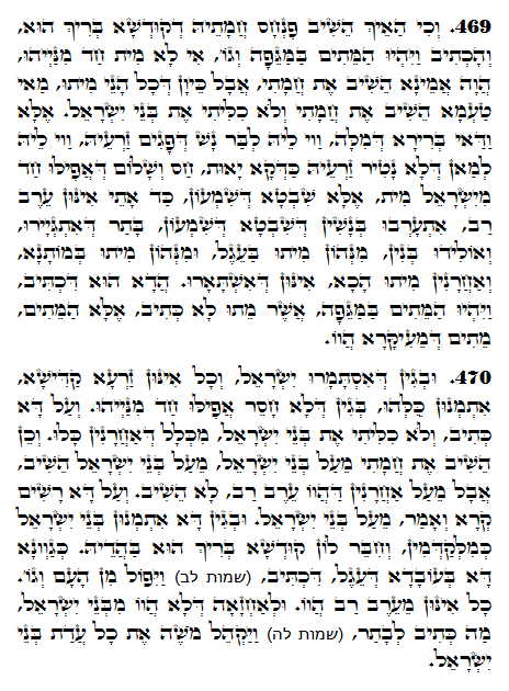 Holy Zohar text. Daily Zohar -1236